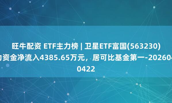 旺牛配资 ETF主力榜 | 卫星ETF富国(563230)主力资金净流入4385.65万元，居可比基金第一-20260422